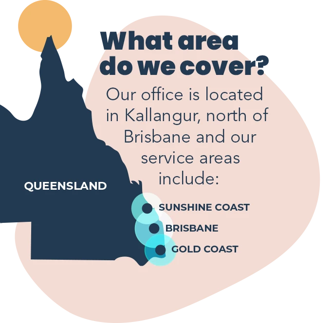 services-map